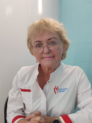 Глухих Ирина Николаевна Глухих Ирина Николаевна.